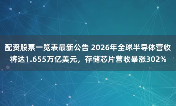 配资股票一览表最新公告 2026年全球半导体营收将达1.655万亿美元，存储芯片营收暴涨302%